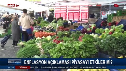 4 Ekim 2023 Ajanda notları