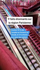 Les faits étonnants sur la région parisienne :
