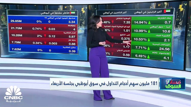 مؤشر بورصة قطر يتراجع لأدنى مستوياته في نحو شهر