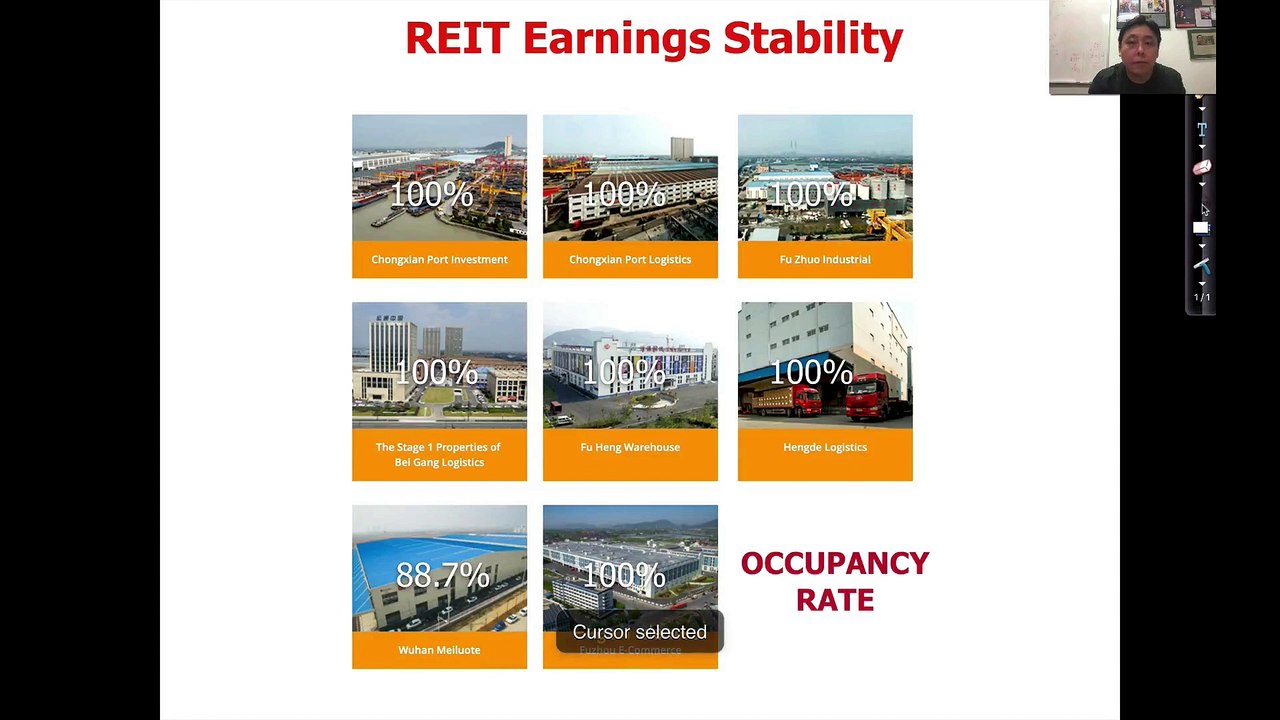 Deep Dive EC world Reit