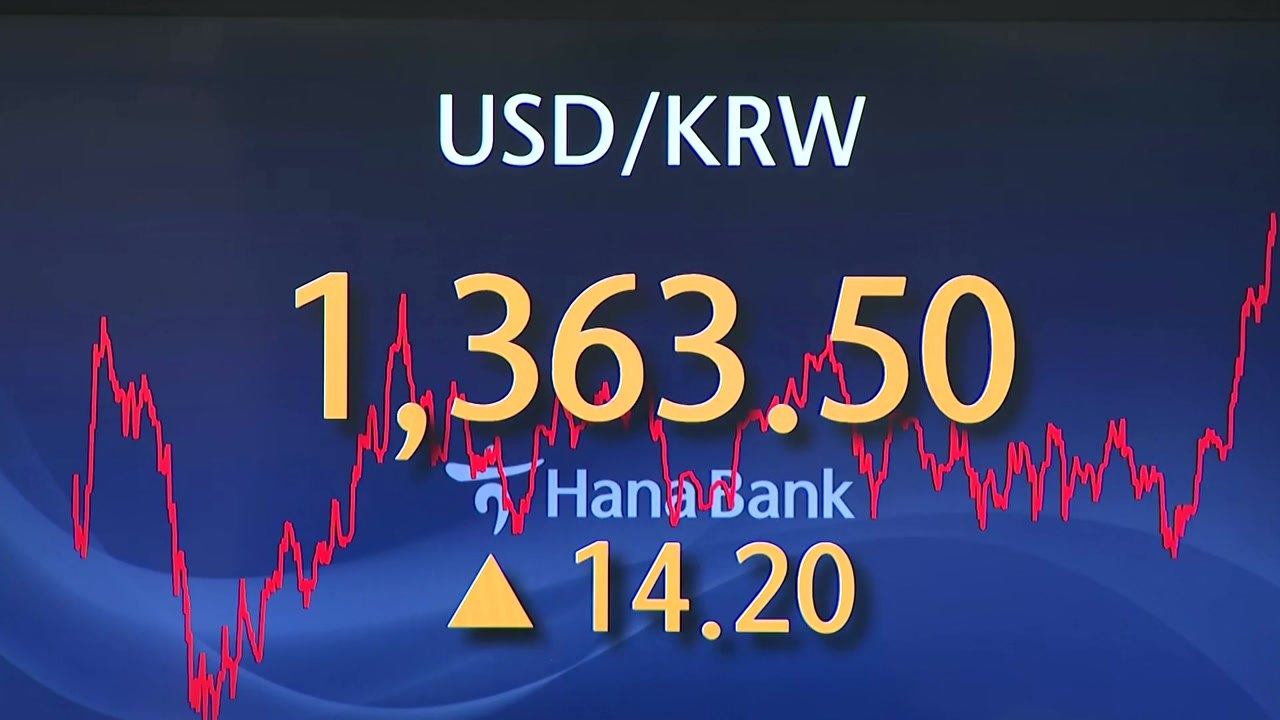 환율 1,363.5원 '연고점' 마감...증시도 급락 / YTN