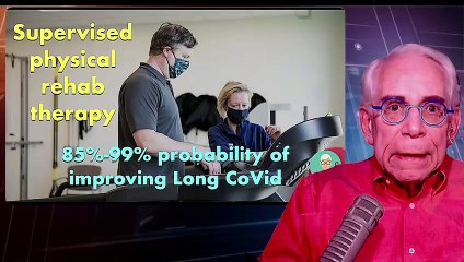 Exercise Improves Long CoVid Symptoms