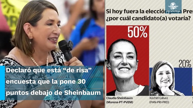 Xóchitl Gálvez reacciona a encuesta de El Universal sobre las preferencias electorales