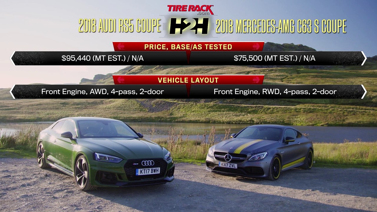 2018 Audi RS5 vs. 2017 Mercedes-AMG C63 S Coupe