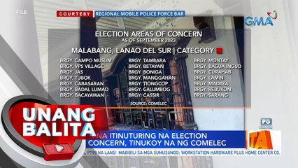 Mga lugar na itinuturing na election areas of concern, tinukoy na ng COMELEC | UB