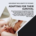 | IKENNA IKE | HOW BREAST MILK ADAPTS TO THE BABY: THE BENEFITS OF BREASTFEEDING (PART 1) (@IKENNAIKE)