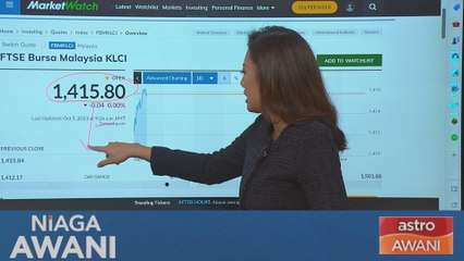 Prestasi Ringgit setakat 5 Oktober