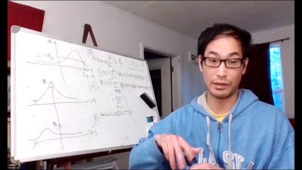 Humanology 2026: Key Equations 📘