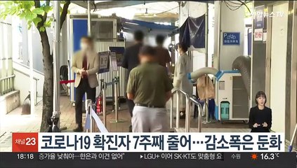 코로나19 확진자 7주째 줄어…감소폭은 둔화