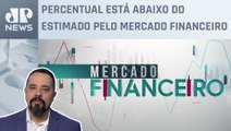 Jason Vieira analisa PL das offshores e projeção do PIB | Mercado Financeiro