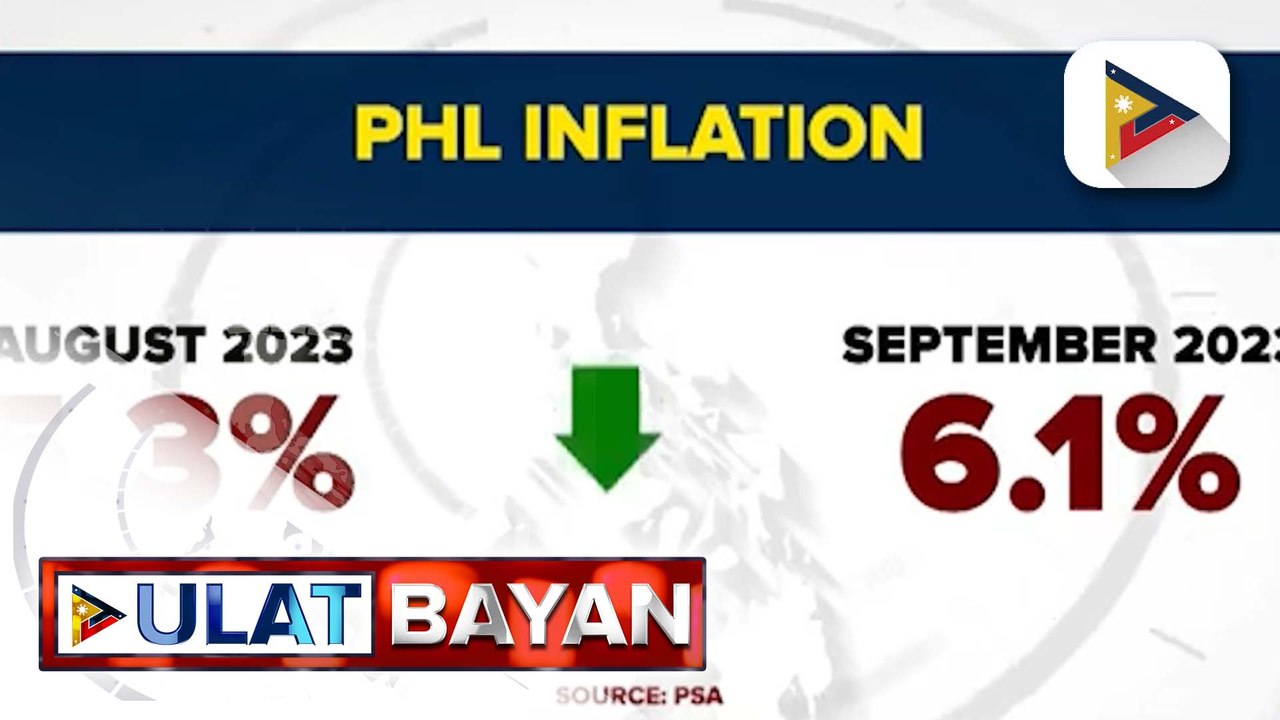 psa-inflation-rate-nitong-setyembre-bumilis-sa-6-1-video-dailymotion