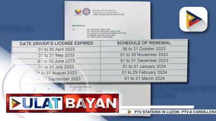 Suplay ng plastic cards sa LTO, unti-unti nang bumabalik;   Petsa para sa pag-renew ng driver's license na apektado ng TRO, itinakda na
