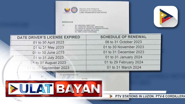 Suplay ng plastic cards sa LTO, unti-unti nang bumabalik; Petsa para sa pag-renew ng driver's license na apektado ng TRO, itinakda na