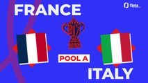 Big Match Predictor - France v Italy