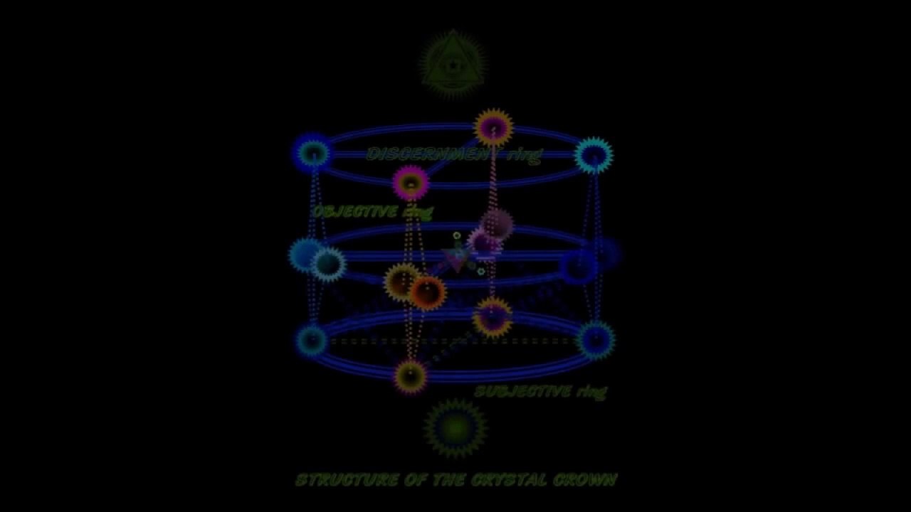 The Crystal Crown Invocation, Act 2_ Anti-Anxiety Procedure _ 2022 11 15