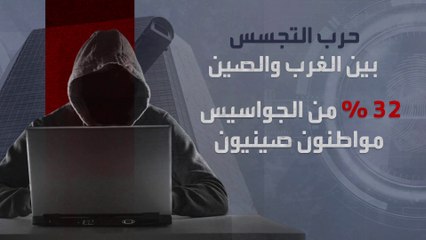 "هواوي" ضحية حرب التجسس بين الصين والغرب