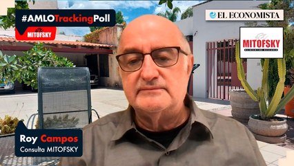 AMLO por Consulta Mitofsky, semana 29 de septiembre – 6 de octubre de 2023