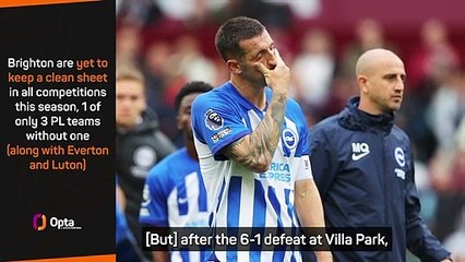 ‘We are not playing well’ - De Zerbi gives honest assessment of Brighton’s draw with Marseille