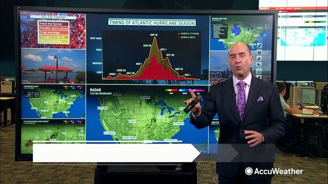 How Tropical Storm Philippe will affect the Northeast and a risk for future tropical storms ...