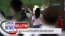 PSA: Unemployed o mga walang trabahong Pilipino, bumaba sa 2.2M nitong Agosto | GMA Integrated News Bulletin