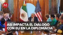 ¿Cuál es la importancia de las relaciones diplomáticas entre México y EU?