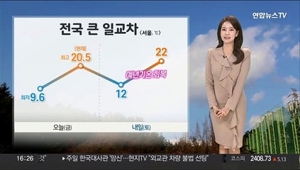 [날씨] 주말 구름 많고 큰 일교차…해안가, 제주 한때 비