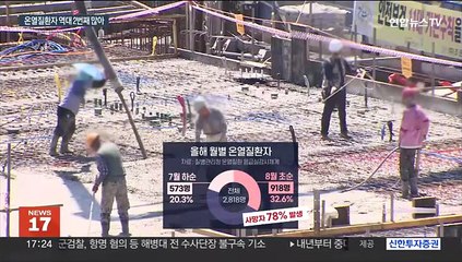 올해 온열질환자 3천명 육박…매년 더워지는데 대책은?