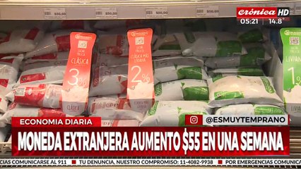 Fuerte impacto en los precios por el aumento del dólar blue