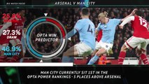 Big Match Focus: Arsenal v Manchester City