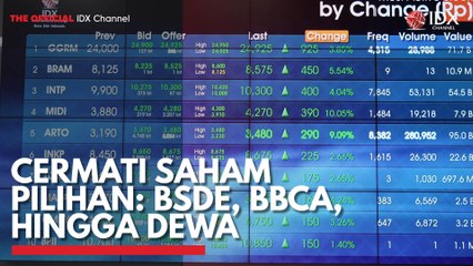 Cermati Saham Pilihan: BSDE, BBCA, Hingga DEWA