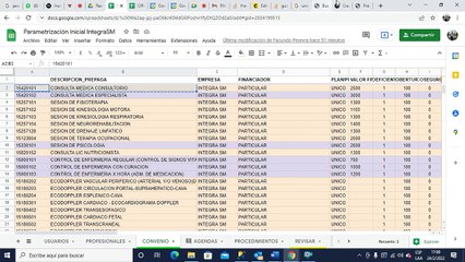 Workshop  Validación Circuito Admisión - INTEGRA - Febrero 2022