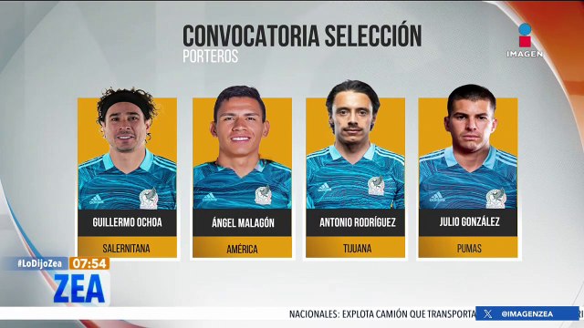 Sorpresas en la nueva convocatoria de la Selección Mexicana | Imagen Deportes