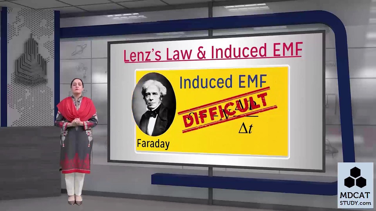4. Lenz's law and direction of induced EMF video Dailymotion