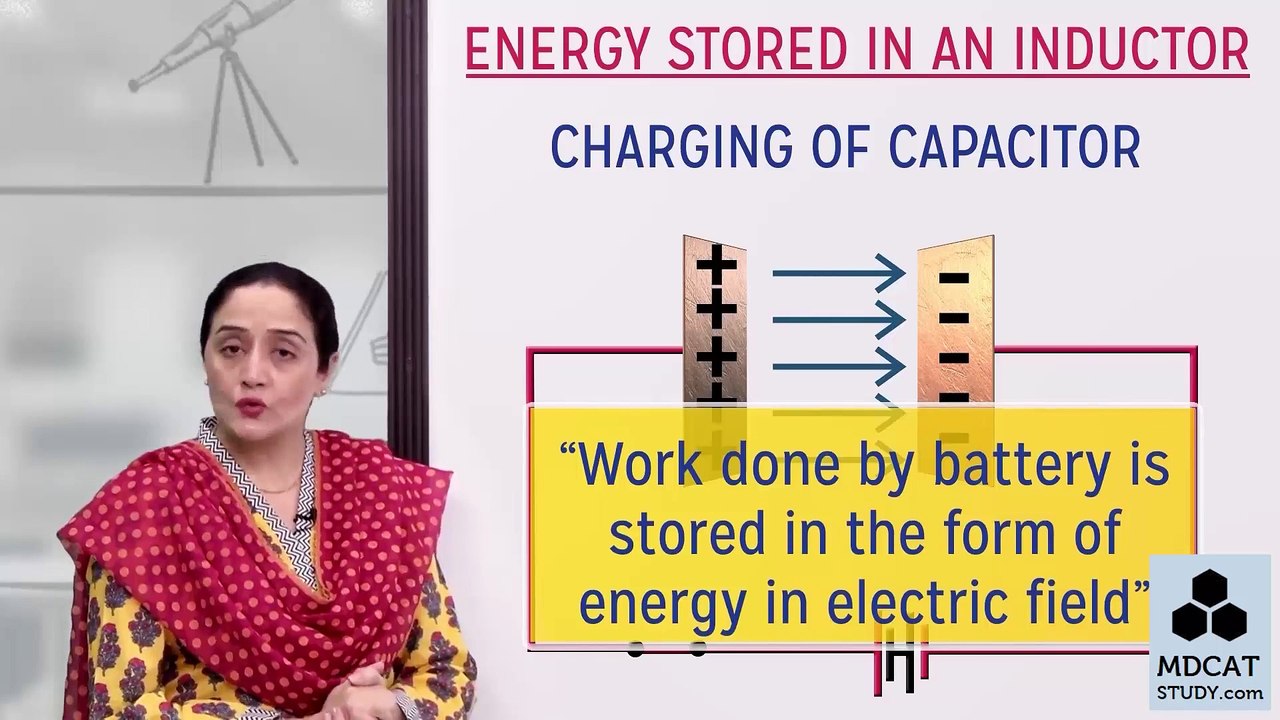 7. Energy stored in an inductor
