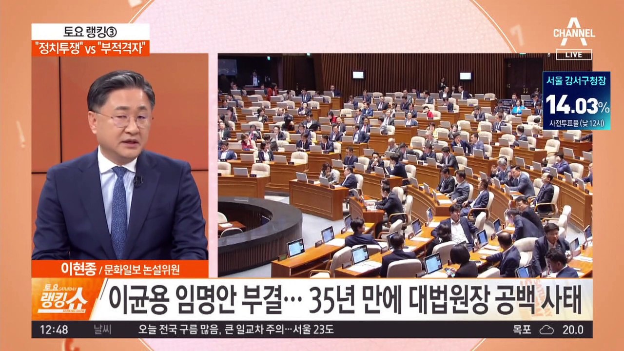 35년 만에 대법원장 공백…“정치투쟁” vs “부적격자”