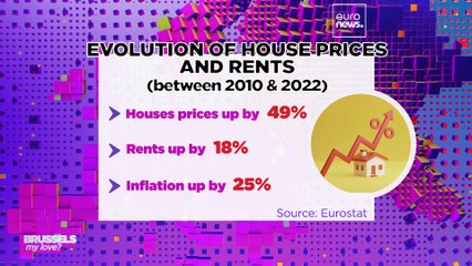 Brussels, my love? Europe's housing dilema highlighting inequalities