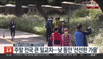 [날씨] 주말 한낮 선선, 일교차 유의…해안 제주 곳곳 비