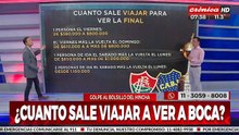 Copa Libertadores: ¿Cuánto sale viajar a ver a Boca en la final?