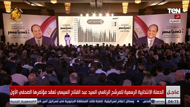 رئيس الحملة الانتخابية الرسمية للمرشح عبدالفتاح السيسي يوضح التصنيف الجغرافي للتأييدات بالمحافظات