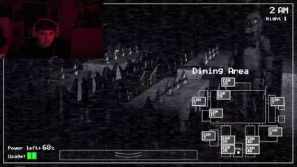 Le jeux d'horreur le plus connut !!!