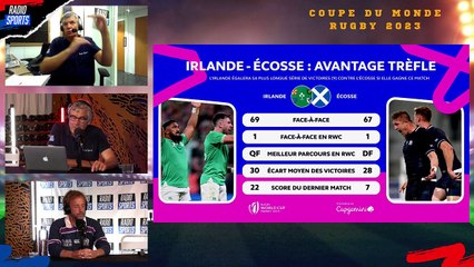 Coupe du monde de Rugby France 2023, Irlande / Ecosse