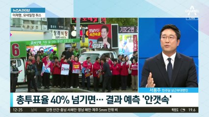 강서구청장 보궐선거 역대급 사전투표율…의미는?