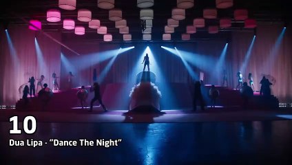 Top 10 songs of the week October 7, 2023 (October #1 | 2023 #40)