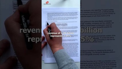 MongoDB stock analysis #shorts