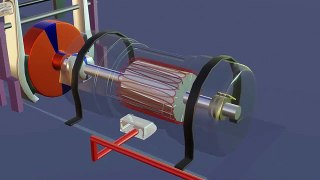 How Power Transformer works -3D Animation