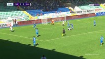 ÖZET | Çaykur Rizespor 1-0 Yılport Samsunspor