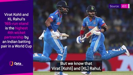 Kohli-Rahul partnership 'was amazing to see' - Jadeja