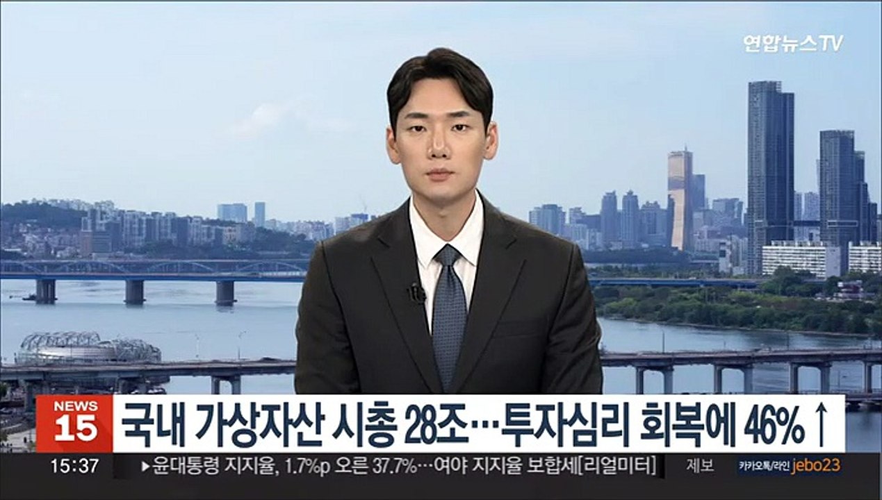 국내 가상자산 시총 28조…투자심리 회복에 46%↑