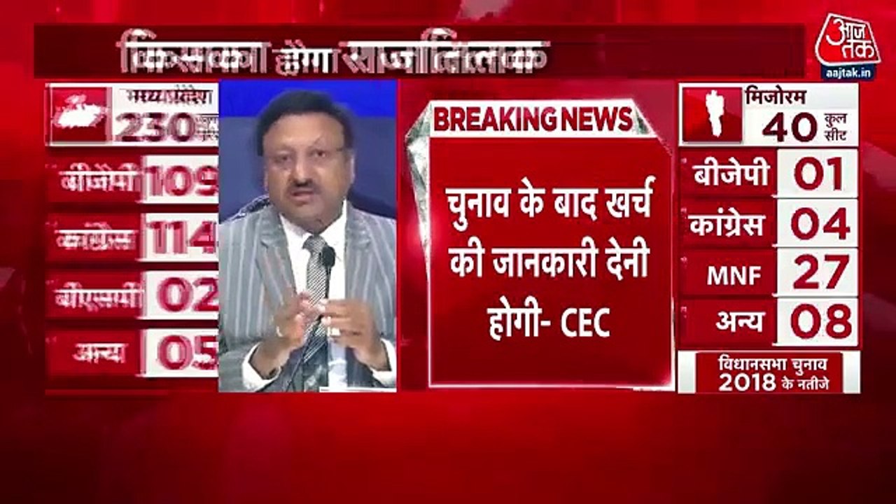 Dates of assembly election in 5 states announce...