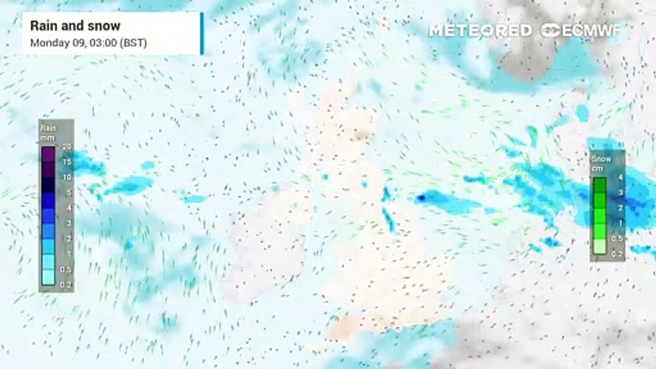 UK forecast